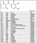 Гербицидная композиция и способы улучшения гербицидной активности и подавления нежелательных растений, патент № 2483542